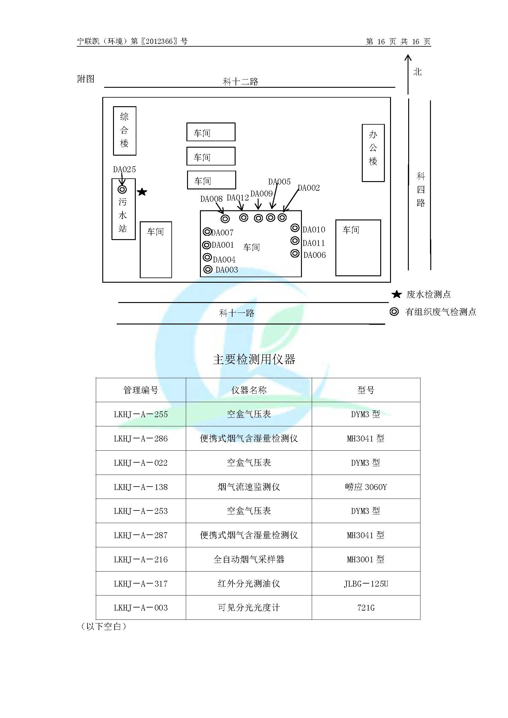 2020年環(huán)境年度監(jiān)測報告_頁面_18.jpg