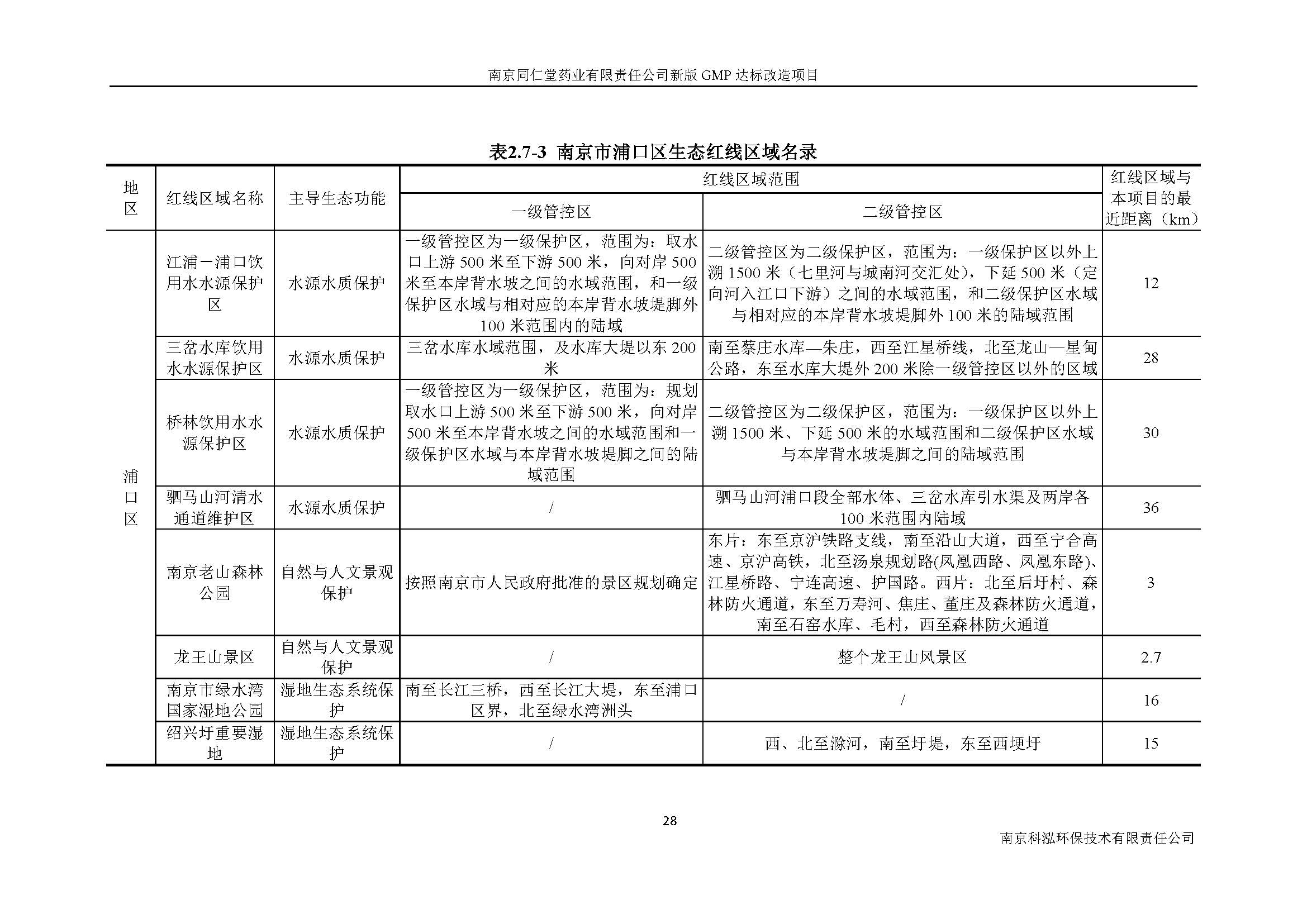 環評報告（浦口新廠建設）_頁面_040.jpg