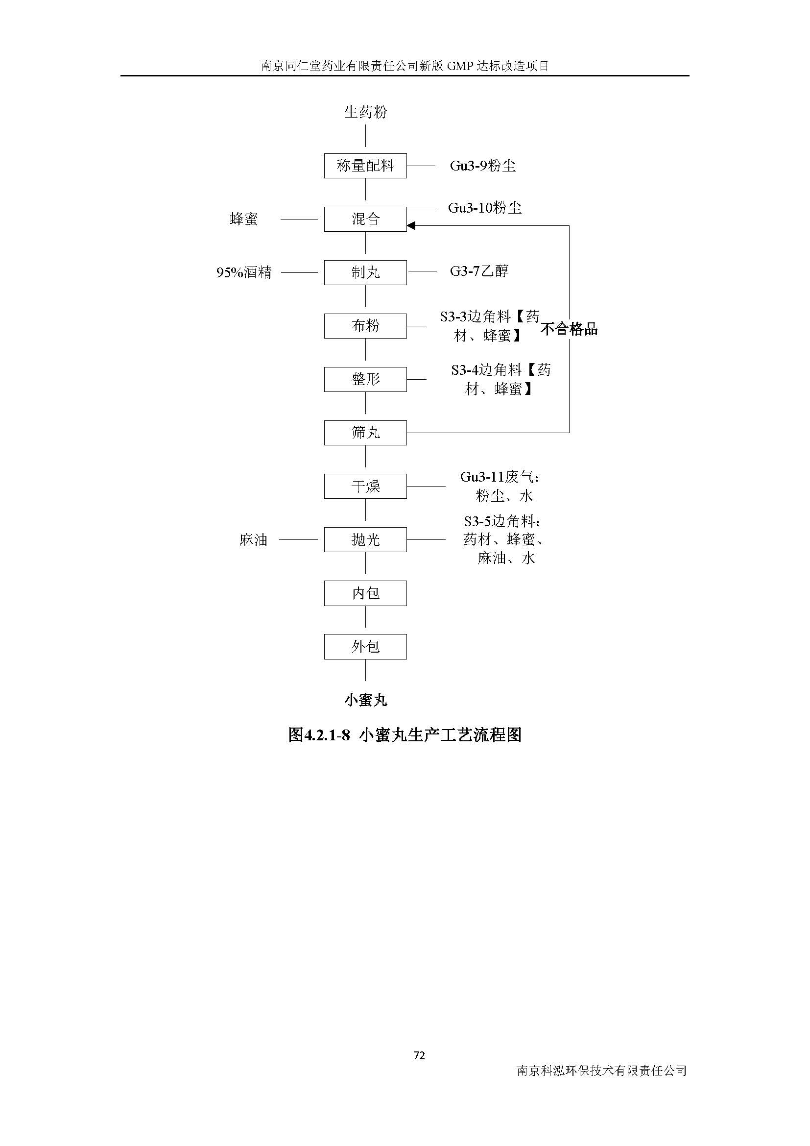 環評報告（浦口新廠建設）_頁面_091.jpg