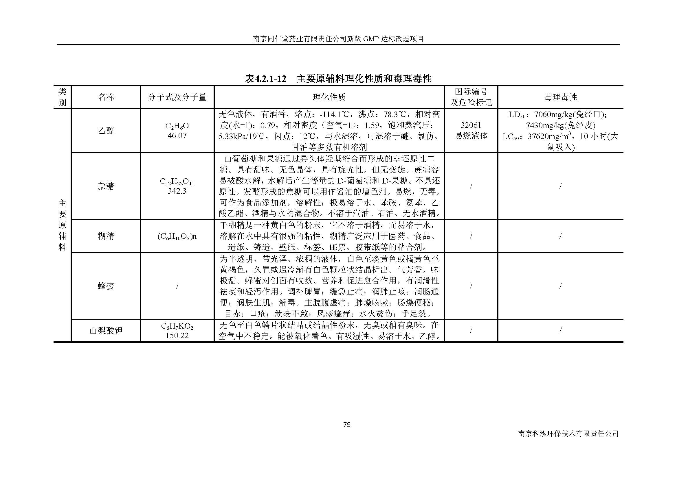 環評報告（浦口新廠建設）_頁面_098.jpg