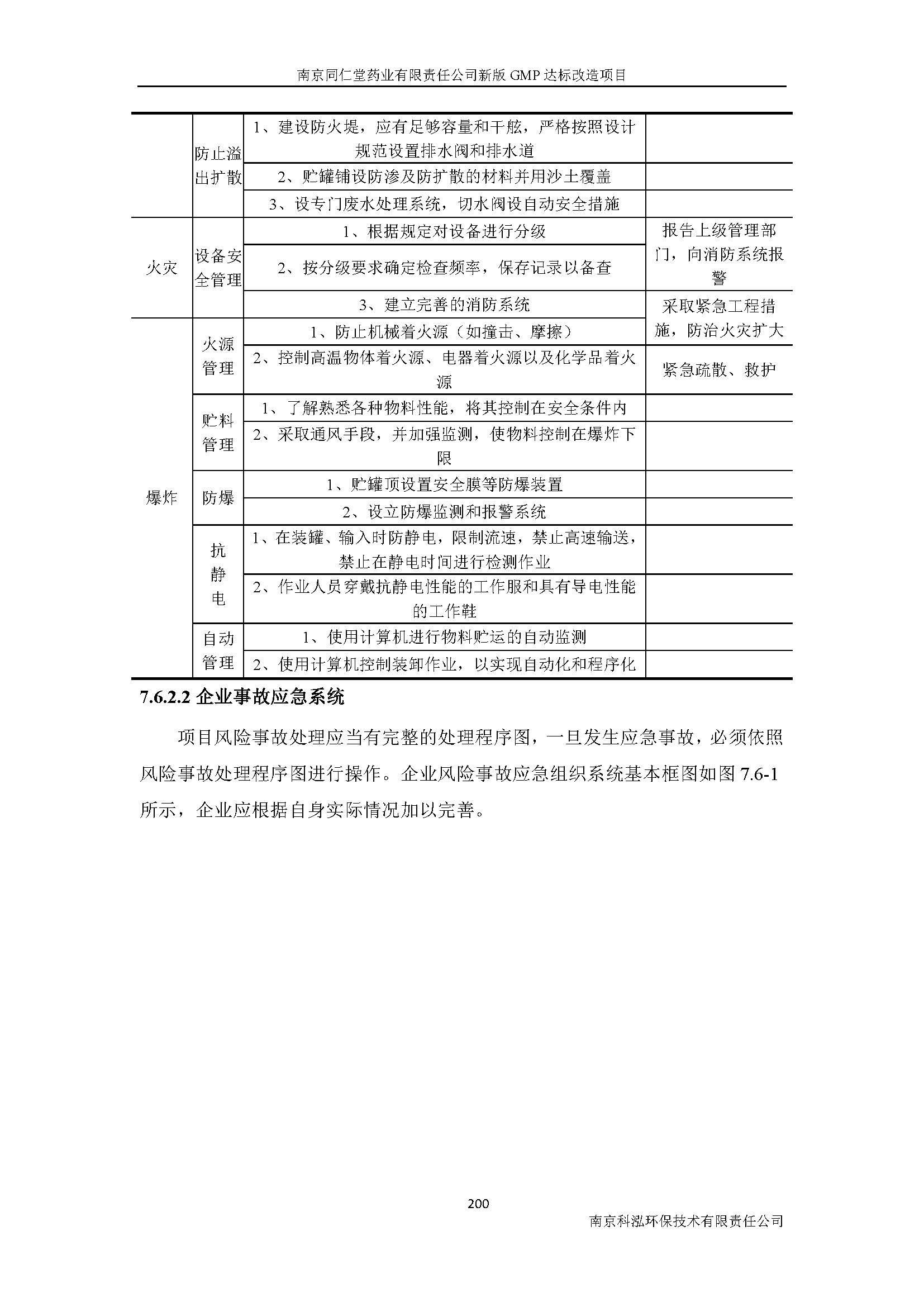 環評報告（浦口新廠建設）_頁面_222.jpg