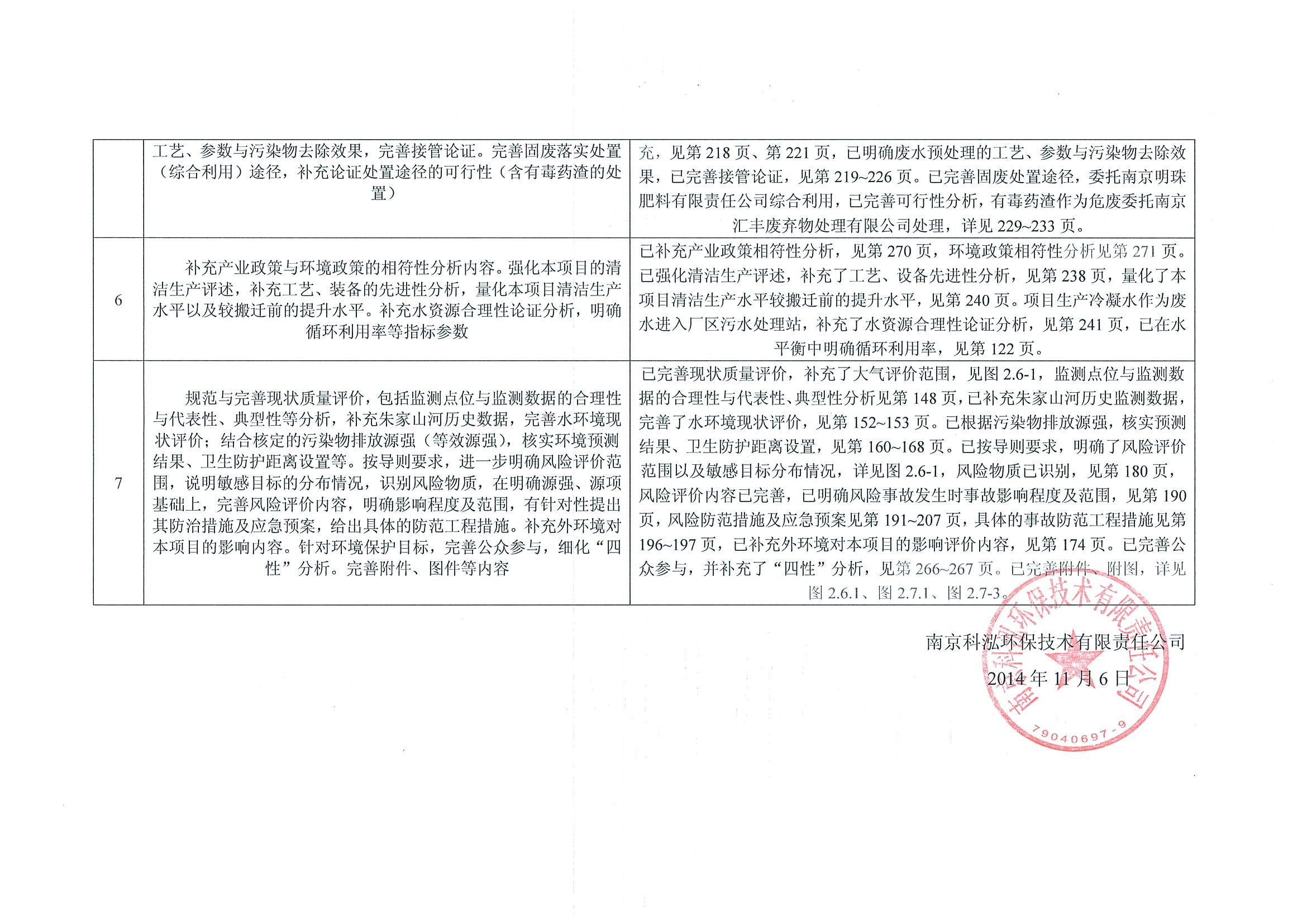環評報告（浦口新廠建設）_頁面_393.jpg